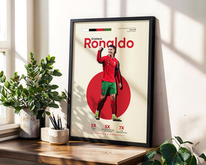 ''Ronaldo'' Poster Tasarımı – Baskılı & Çerçeveli Dekor
