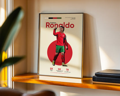 ''Ronaldo'' Poster Tasarımı – Baskılı & Çerçeveli Dekor