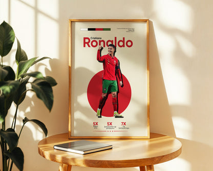 ''Ronaldo'' Poster Tasarımı – Baskılı & Çerçeveli Dekor