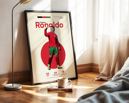 ''Ronaldo'' Poster Tasarımı – Baskılı & Çerçeveli Dekor